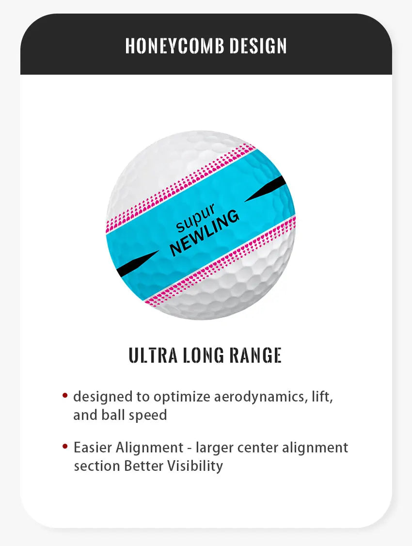 Premium Distance Golf Balls - 3-Piece Construction (3-Pack Box)