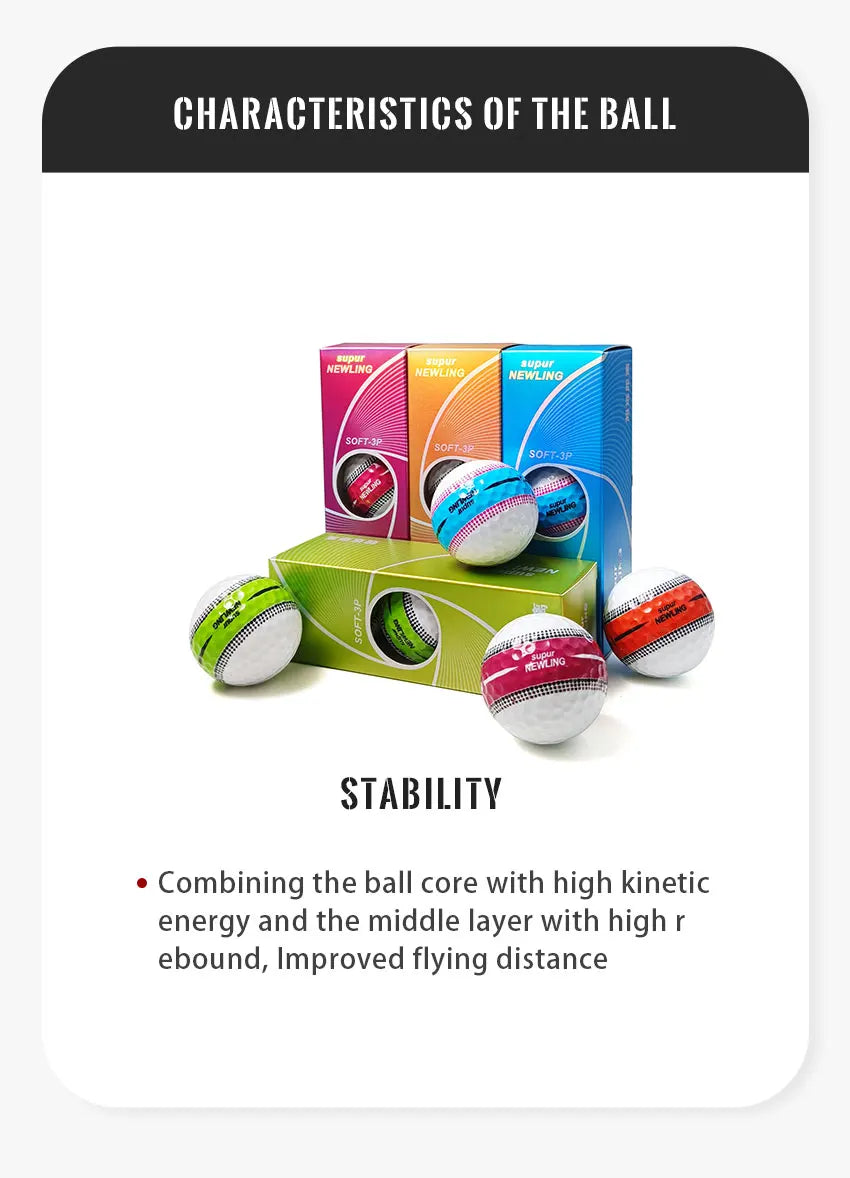 Premium Distance Golf Balls - 3-Piece Construction (3-Pack Box)